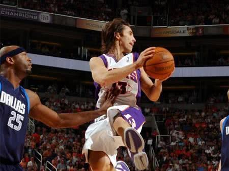 的动力与希 的动力与希