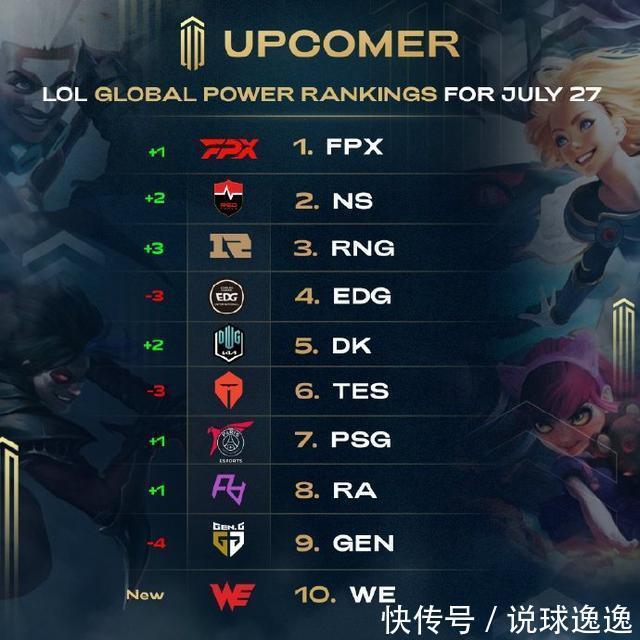 特别是在如 特别是在如