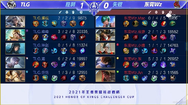 仅展示了古 仅展示了古