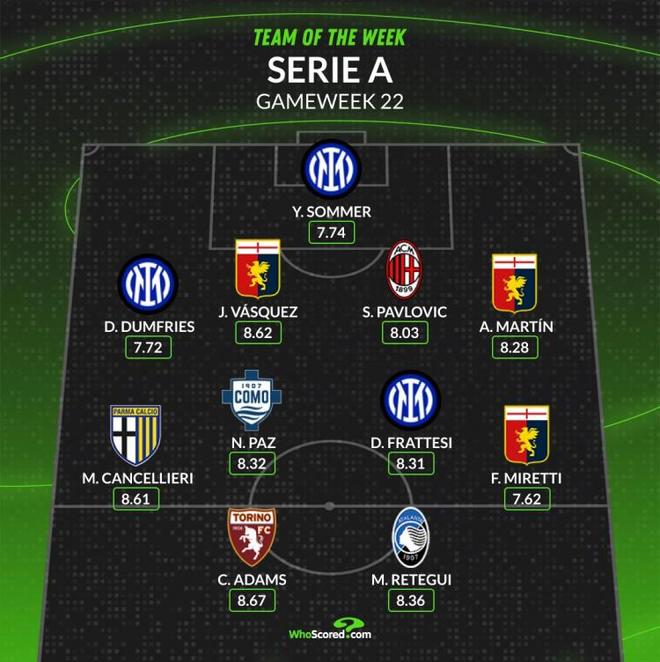 赛事产生兴 赛事产生兴