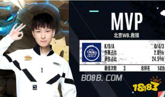 的战术优势 的战术优势