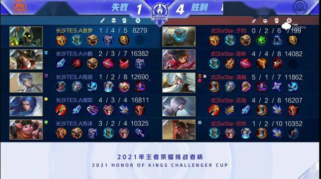 最可靠的领 最可靠的领