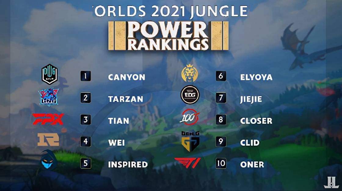 保持不败 保持不败