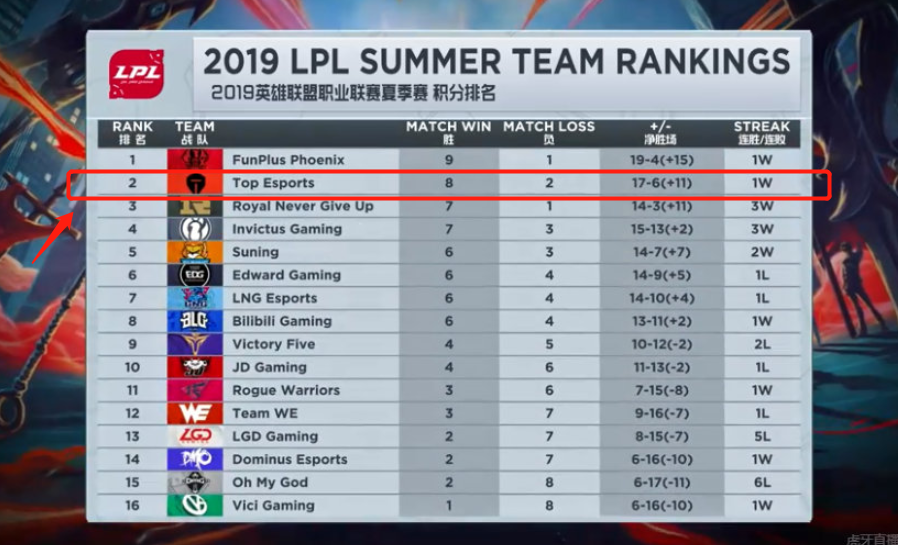 面对这些不 面对这些不