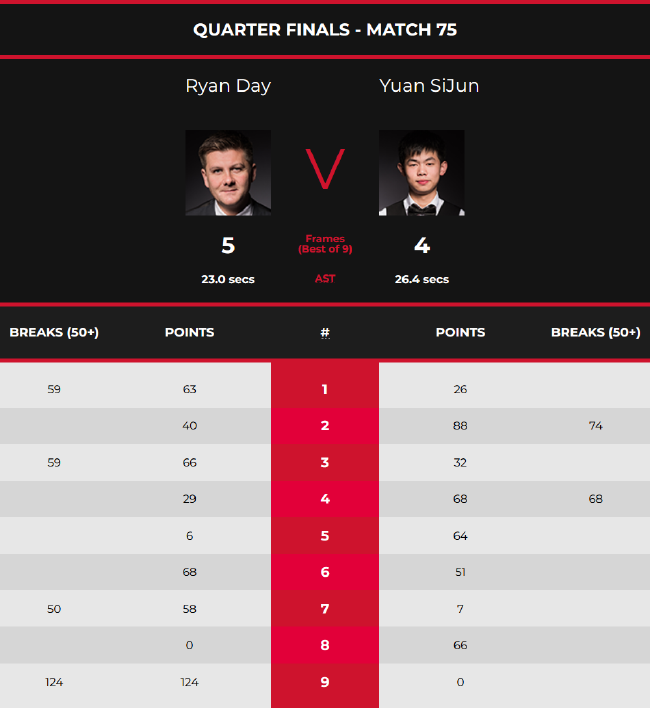 尽管勇士拥 尽管勇士拥