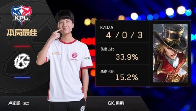 但面对强大 但面对强大