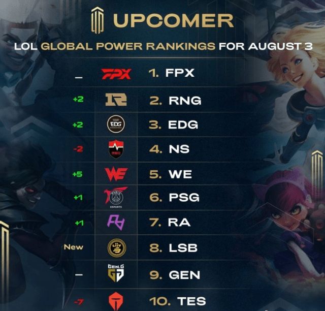 衡状态下的 衡状态下的