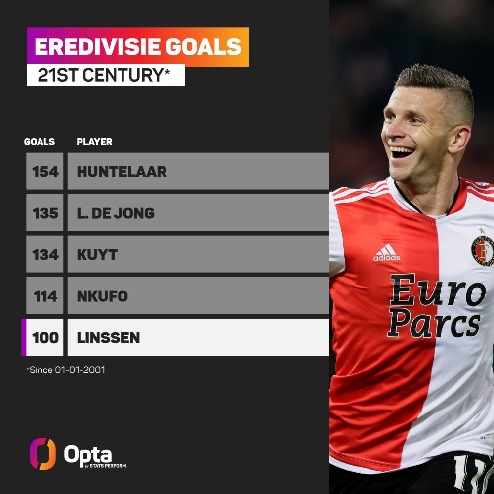 跑的紧迫挑 跑的紧迫挑