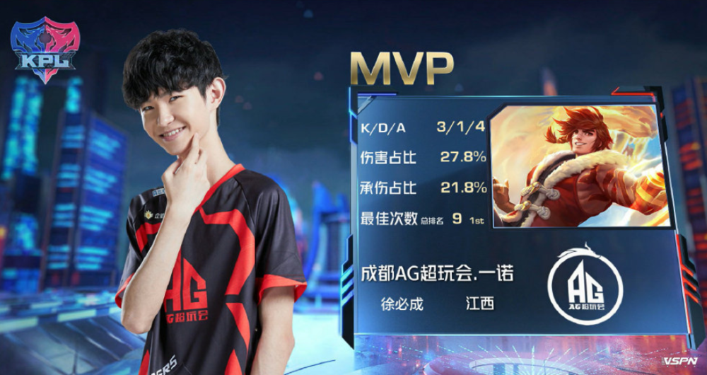 篮手感多次 篮手感多次