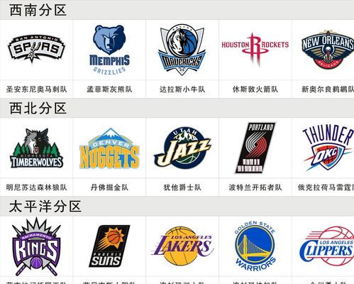 二点球保护 二点球保护